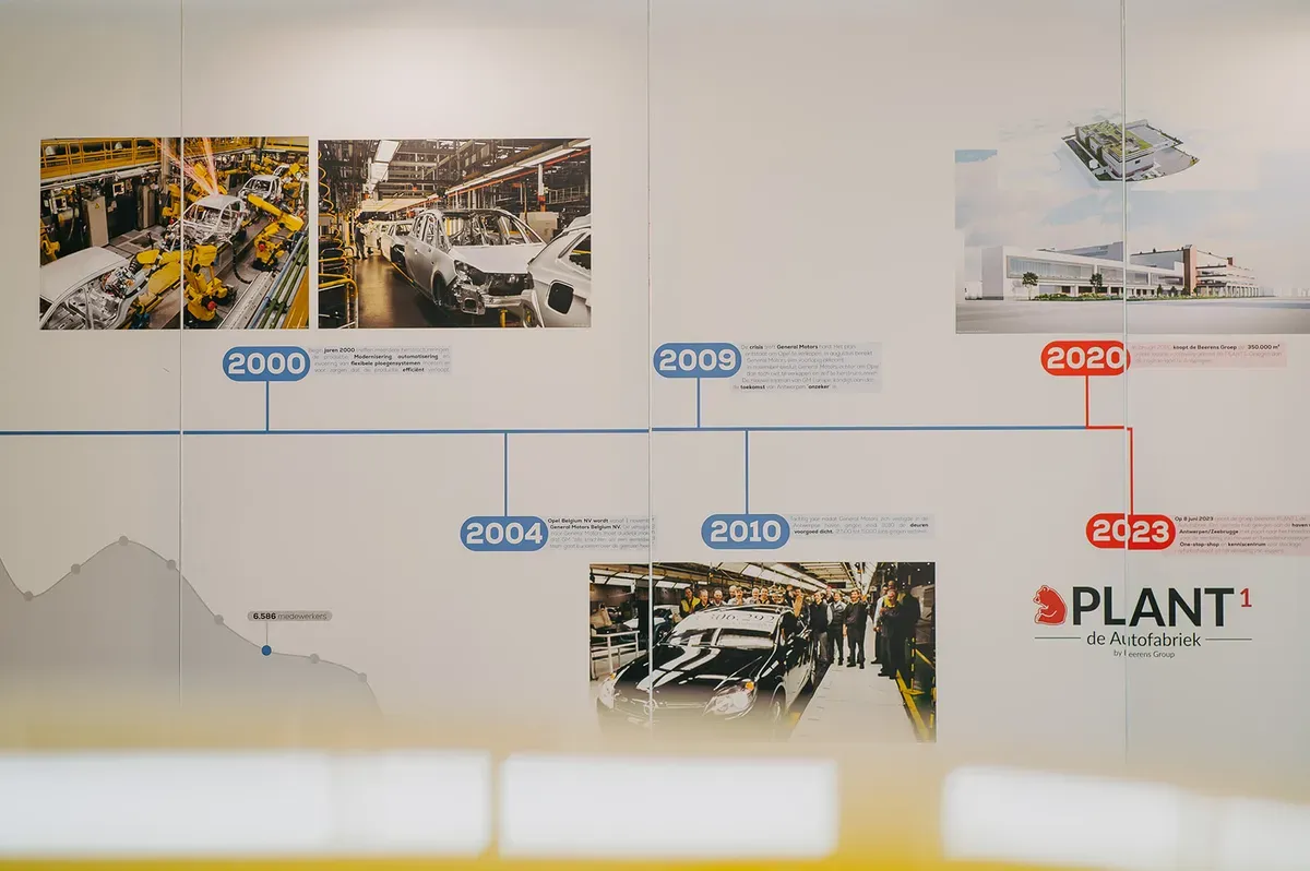 BEERENS B2CARS OFFICIAL OPENING PLANT(1) - Gallery
